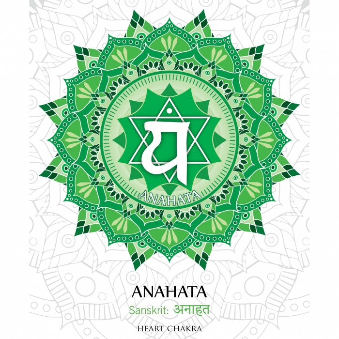Pulseira para Chakra Coração