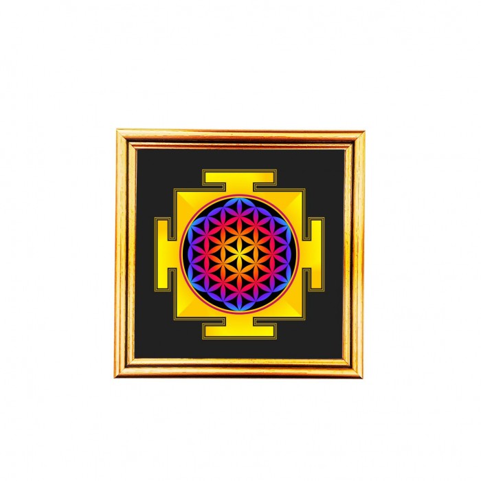 Yantra para Sucesso nos Negócios e Liquidação de Dívidas