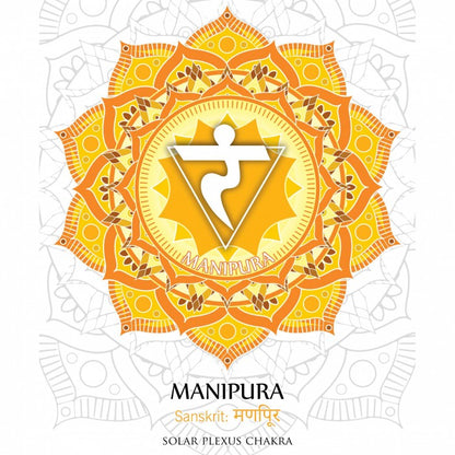 Pulseira Chakra Plexo Solar