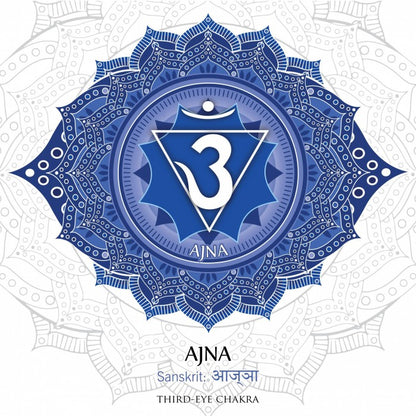 Pulseira Chakra Terceiro Olho