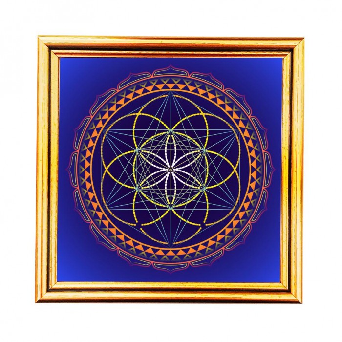 Yantra para aumentar amor e afeição entre casais