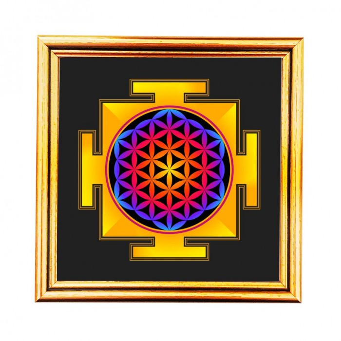 Yantra para Sucesso nos Negócios e Liquidação de Dívidas