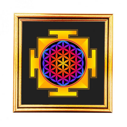 Yantra para Sucesso nos Negócios e Liquidação de Dívidas