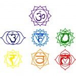 Pulseira Personalizada para Chakras